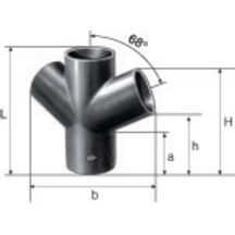 Saint Gobain Pam Batiment Embranchement Culotte Double Smu Plus