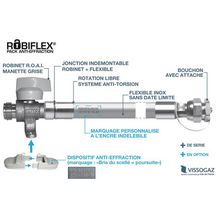 Robinet d'arrêt + flexible+bouchon ROBIFLEX M-M 1/2 DN : cal. 12 Lg : 2000 mm réf. 0239106