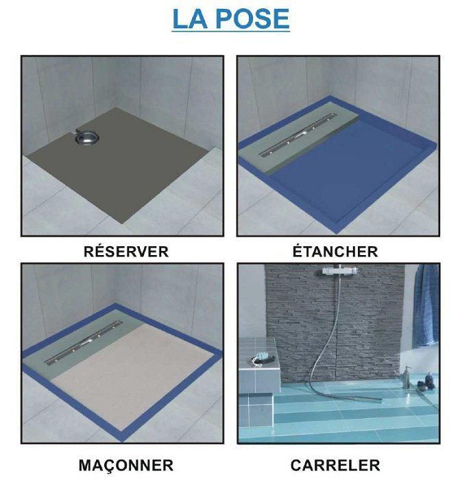 Isotanche Lineal 100 étancheité 120x200 sortie horizontale réf 230394