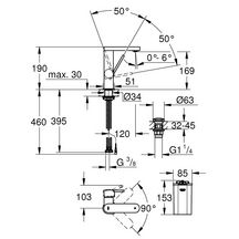 Mitigeur monocommande lavabo 1/2" avec affichage de la température Taille M GROHE Plus Chromé Réf. 23958003"