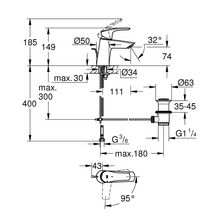 Mitigeur lavabo Taille S Eurosmart Chromé GROHE Réf. 23969003