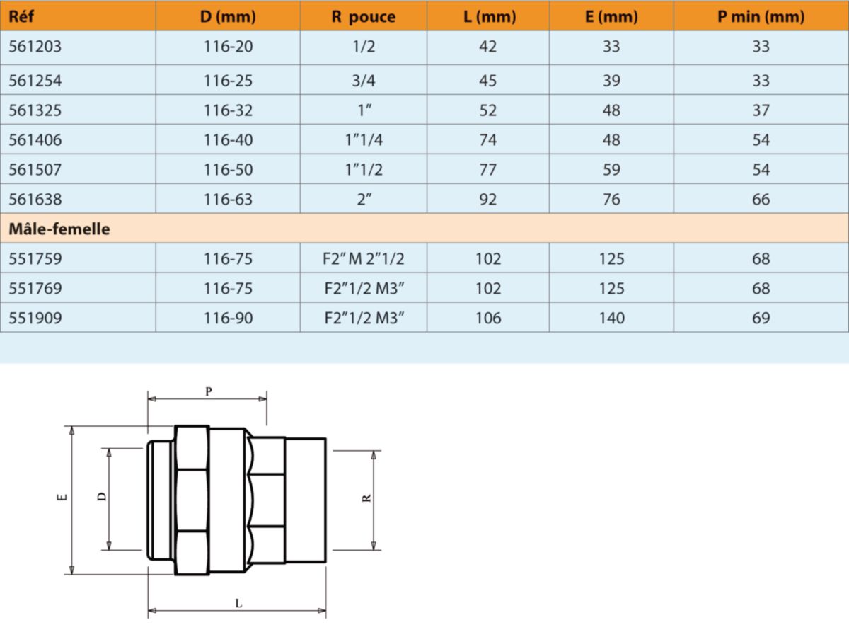 Raccord union 116 femelle 34-26x34 Iso série fer 561345