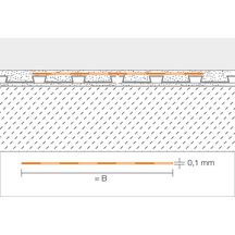 Bande d'étanchéité en polyéthylène Kerdi Keba 185mm rouleau de 5m KEBA100/185/5M