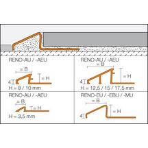 Profilé pour revêtement sol intérieur aluminium naturel anodisé mat Schlüter -RENO-U/RAMP (AEU) h.8 mm x L.2,5 m