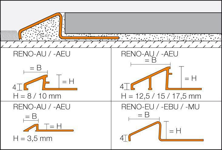 Profilé pour revêtement sol intérieur aluminium naturel anodisé mat Schlüter -RENO-U/RAMP (AEU) h.8 mm x L.2,5 m