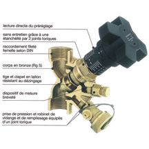 Vanne d'équilibrage HYDROCONTROL VTR en bronze taraudé BSP 3/8 Réf 1060803