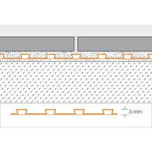 Natte d'étanchéité Ditra rouleau de 30x1m DITRA2530M