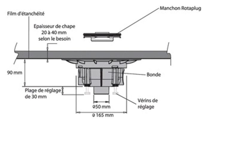 Isotanche rotaplug bain s vertical réf. 230437