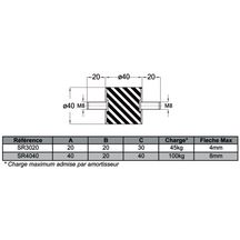 Amortisseurs Altech 40 x 40 mm portée 100 Kg/amort (kit de 4)