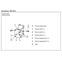 Pompe fioul BFP 21 R3, bitube 071N7171