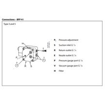 Pompe fioul BFP 41 R3, bitube 071N7137