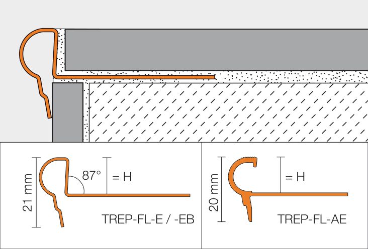 Profilé escalier Trep FL125AE Schlüter Systems aluminium naturel anodisé mat H. 12,5 mm x L. 2,5 m