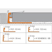 Profilé en acier inoxydable pour revêtement de sol Schiene E100 longueur 2,50m épaisseur 10mm Schlüter