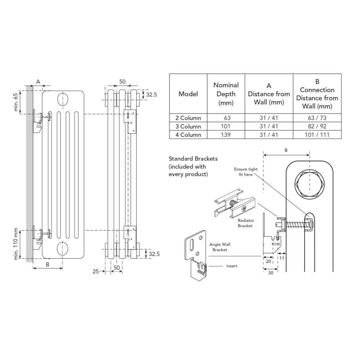 Radiateur colonne Teolys Horizontal Type D3, Hauteur 600mm, Largeur 900mm, Puissance 1171 W (Blanc RAL9016) Réf. D3060 18