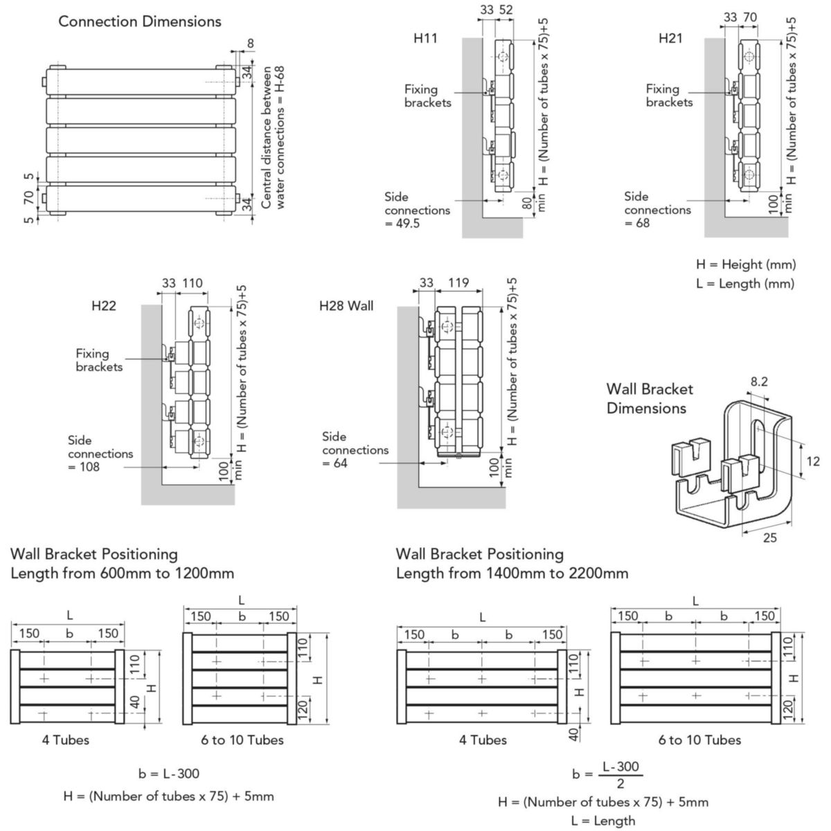 Radiateur décoratif Chorus H10 8 T080 001 C50 R9016, Puissance: 522W (Blanc RAL9016) Réf. 8SH10080