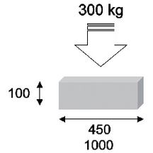 Support sol longueur 0,45 mètre supporte 150 Kg (par 2) réf. 0451SP