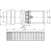 Raccord passerelle cuivre (profil V) - MultiSKIN (profil TH) Cu14 - Skin 16x2 (x2) Réf. 7871W1614