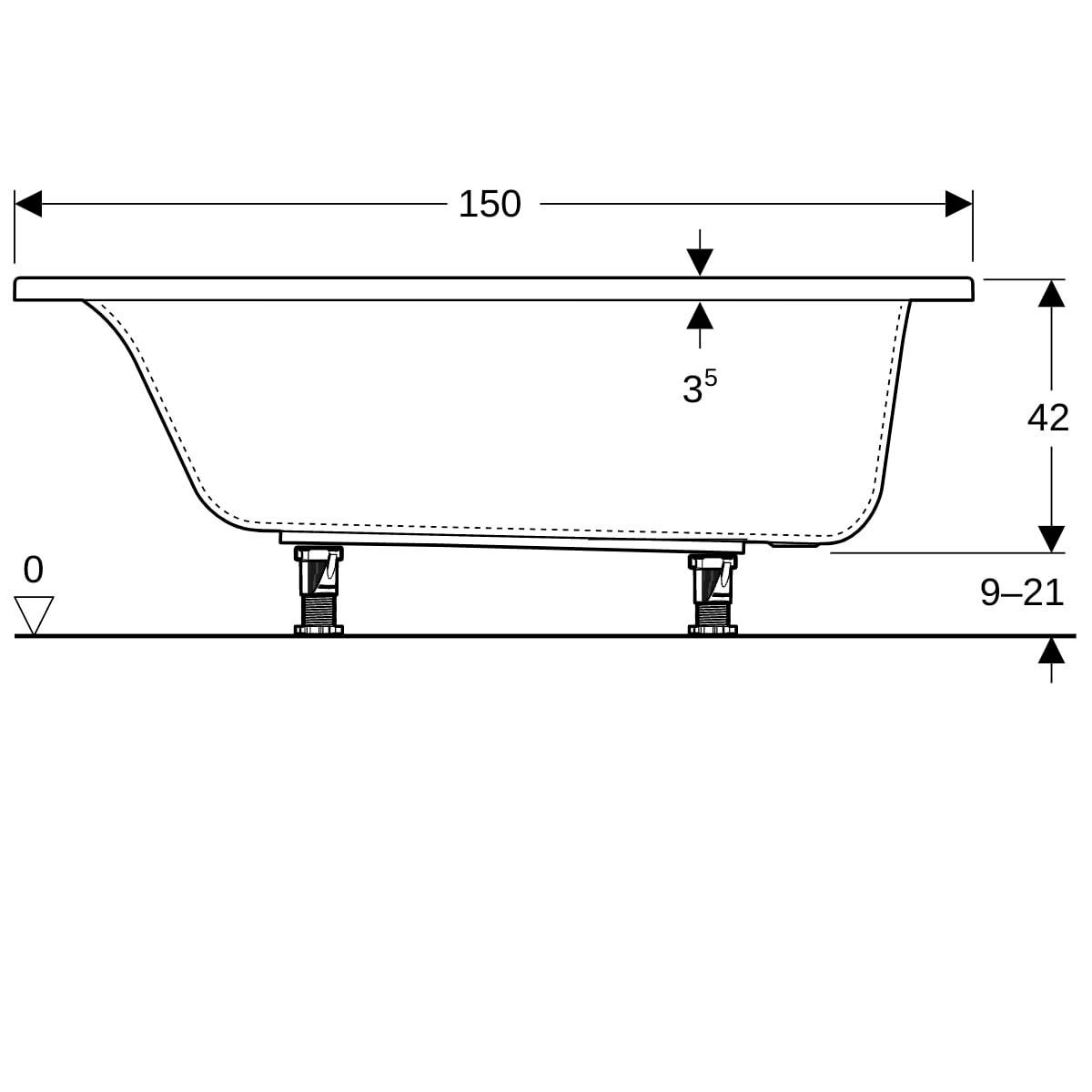 Baignoire rectangulaire Geberit Renova Plan avec pieds, longueur 150cm, largeur 70cm  Réf.554.311.01.1