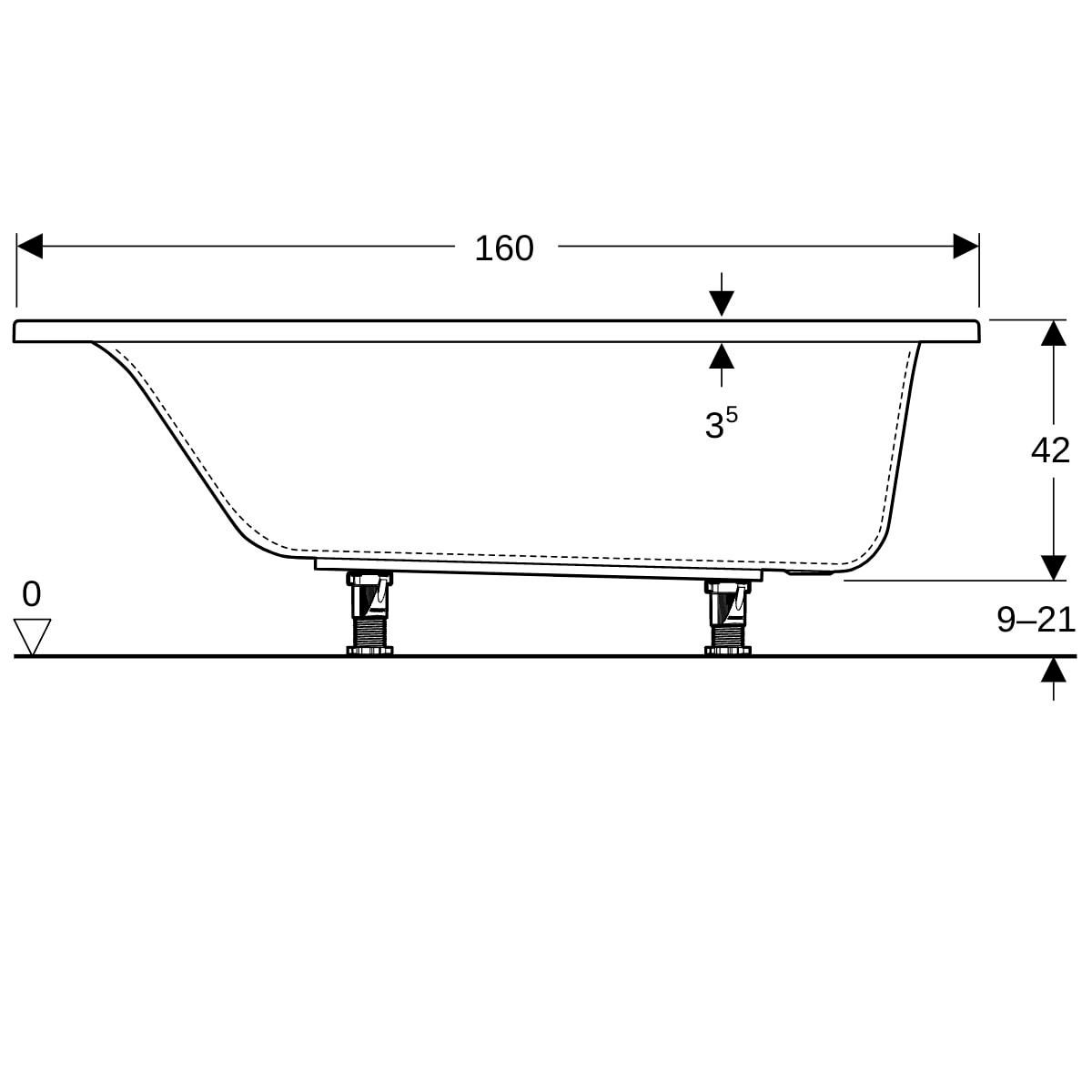 Baignoire rectangulaire Geberit Renova Plan avec pieds, longueur 160cm, largeur 70cm  Réf.554.312.01.1