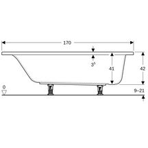 Baignoire rectangulaire Geberit Renova Plan avec pieds, longueur 170cm, largeur 70cm  Réf.554.314.01.1