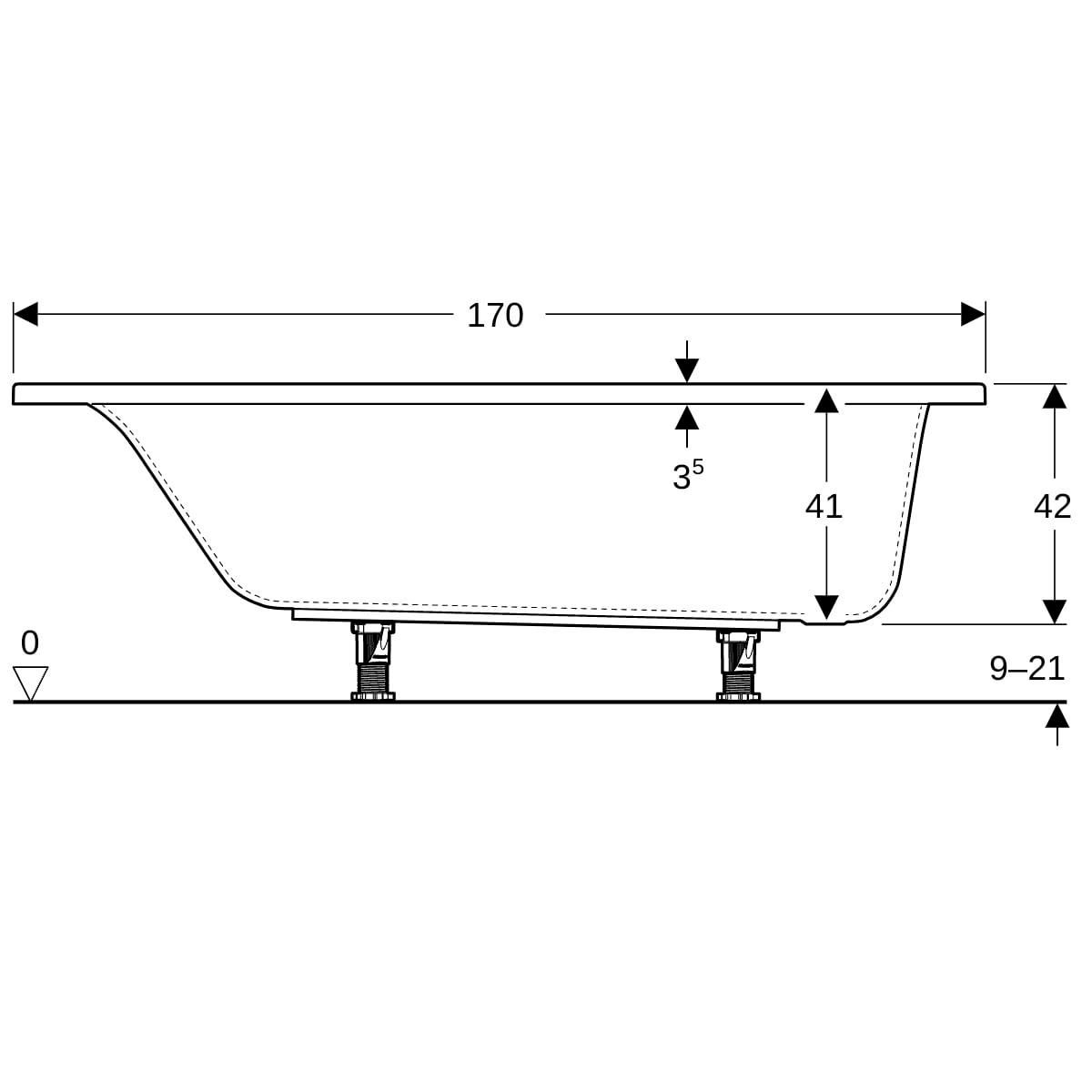 Baignoire rectangulaire Geberit Renova Plan avec pieds, longueur 170cm, largeur 70cm  Réf.554.314.01.1