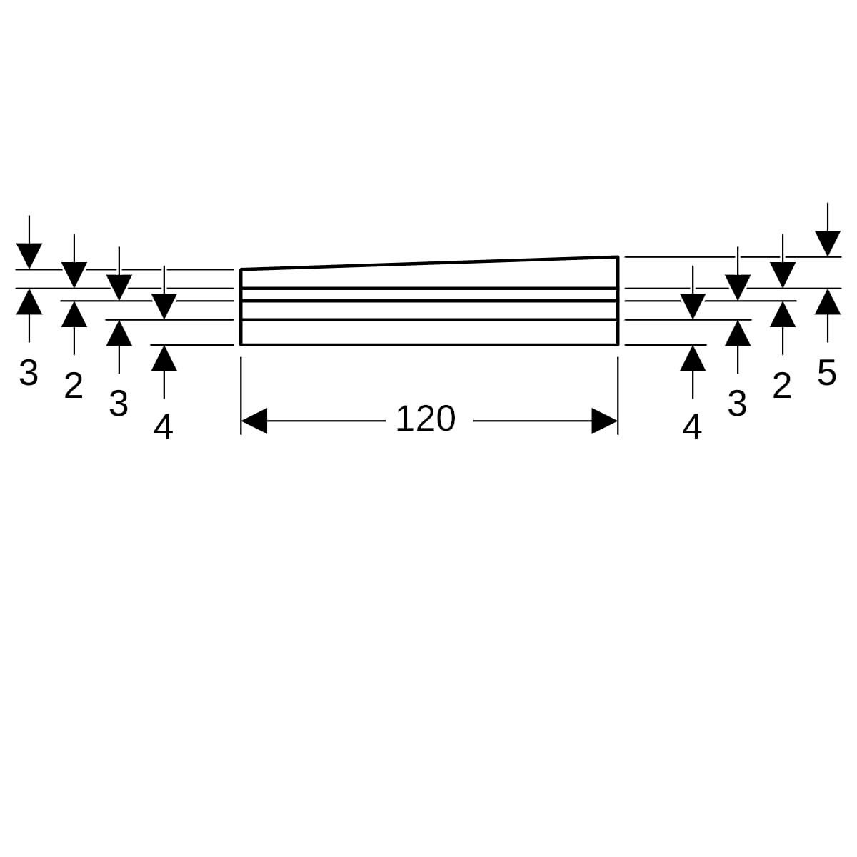 Receveur prêt à carreler avec pente en L 1000x1200 réf 154265001