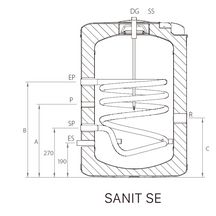 Préparateur sanitaire inox Sanit SE 250 Réf TSAN000047