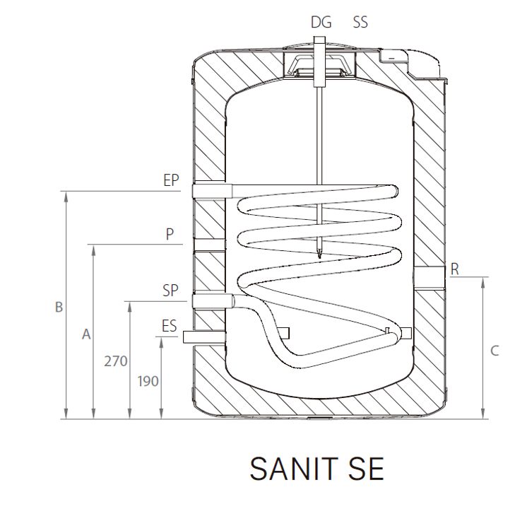 Préparateur sanitaire inox Sanit SE 250 Réf TSAN000047