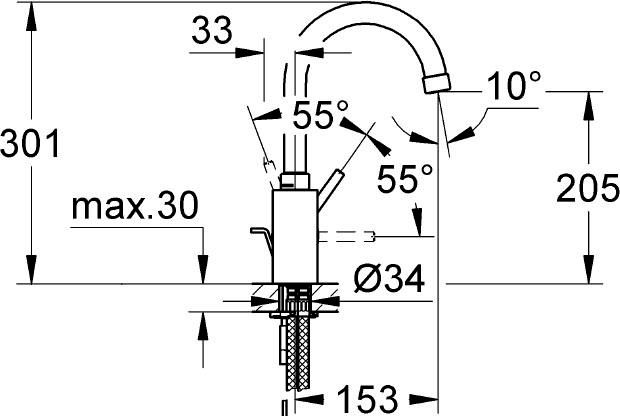 Mitigeur de lavabo CONCETTO II monocommande 15 x 21, bec mobile avec butée, mousseur, tirette et garniture de vidage 33 x 42, chromé réf. 32629001