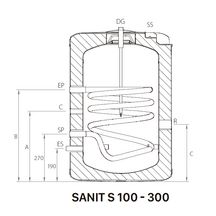 Préparateur sanitaire inox Sanit S 200 Réf TSAN000054