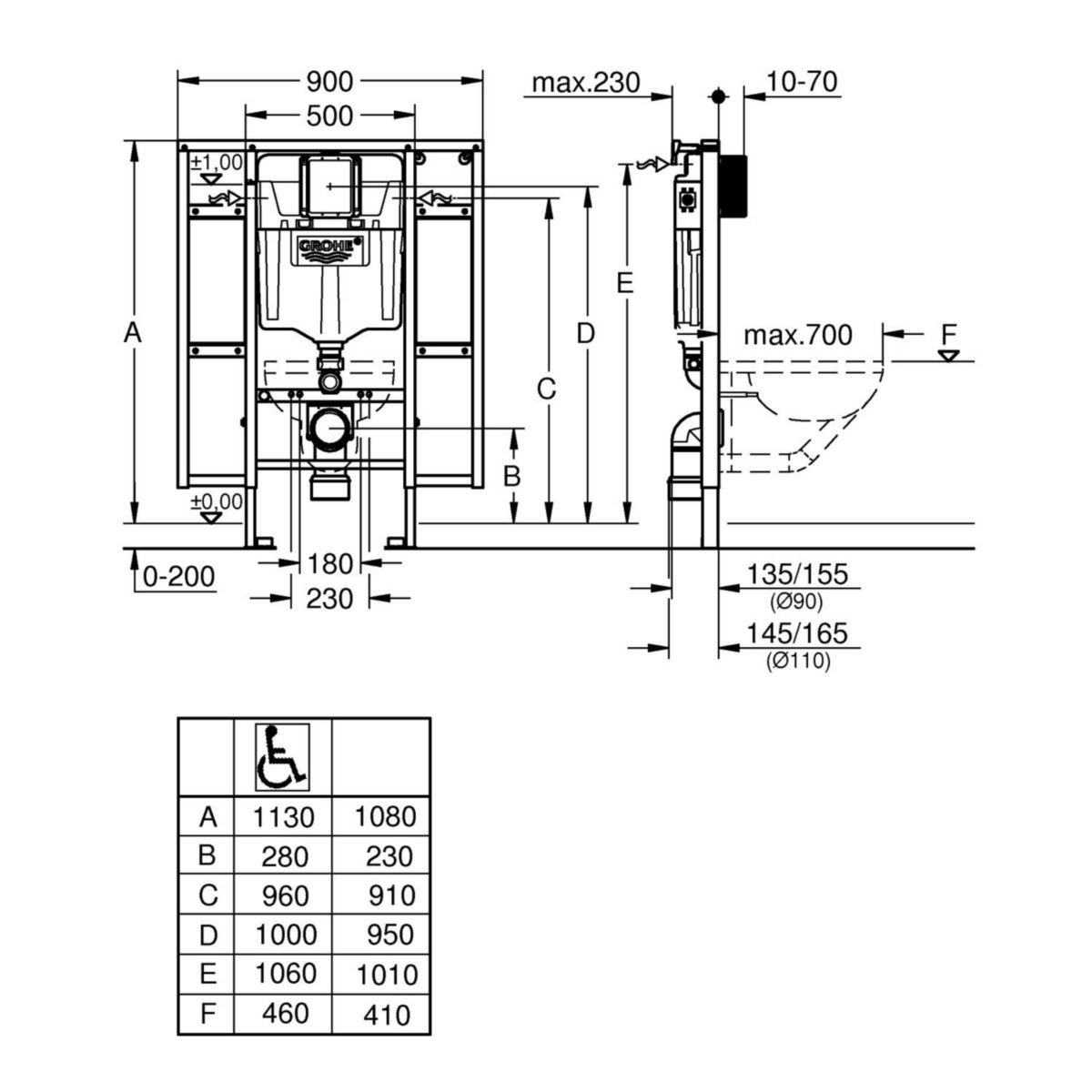 Bâti support RAPID SL pour WC avec éléments de fixation pour suppport-traverse et barres de relèvement réf. 39140000