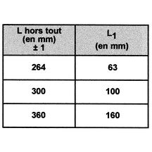 thermo. pl.63mm mod.drt euro57 boitier 200x36 0/120°C