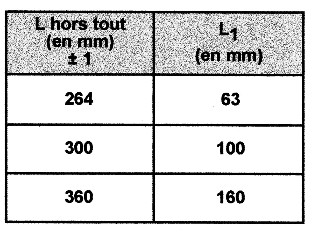 thermo. pl.63mm mod.drt euro57 boitier 200x36 0/120°C