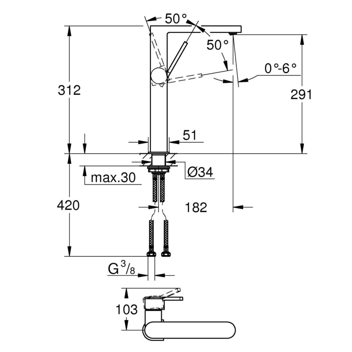 Mitigeur monocommande Lavabo taille XL GROHE Plus Hard Graphite brossé Réf. 32618AL3