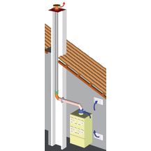 Kit de raccordement pour système en pression TEN PRESSION KIT B22p/B23p Inox diamètre : 80 réf. 057822