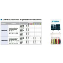 Coffret d'assortiment de gaines thermorétractables PLF 100 couleur Réf THERMOBOX6