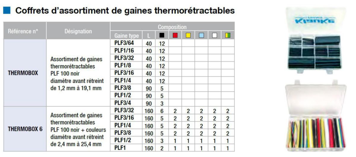 Coffret d'assortiment de gaines thermorétractables PLF 100 couleur Réf THERMOBOX6