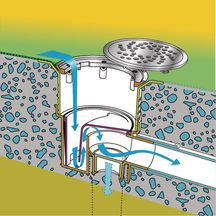 Siphon sol plastique avec grille alu verrouillable sortie verticale diamètre 50/63mm horizontale diamètre 50mm SITARAL