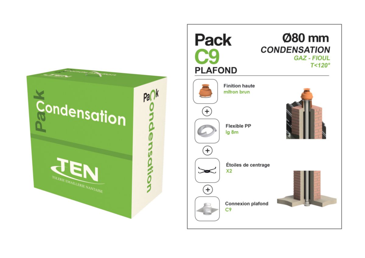 Pack c9 Condens80 ( 8 m PPflex+PPlaf C9+Mitron B) Réf 447983