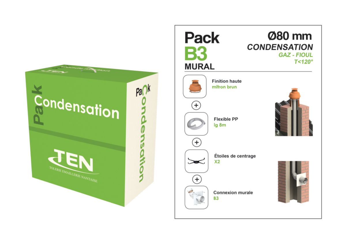 Pack B3 Condens80 ( 8 m PPflex+PMural B3+Mitron B) Réf 446383