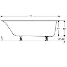 Baignoire rectangulaire Soana - bandeau fin - avec pieds - 170 x 75 cm - blanc Réf. 554.014.01.1