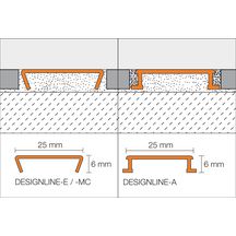 Profilé listel aluminium chromé brillant pour revêtement mural DL625ACG longueur 2,50m Schlüter