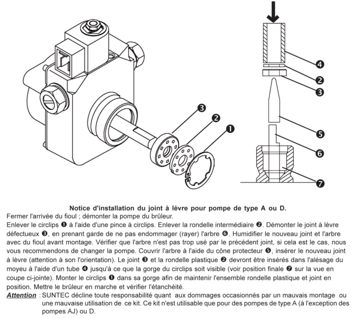 Presse étoupe pompe AN/AE/AS/AP Pour pompe Suntec AN - AS - AE - AL Réf 991552