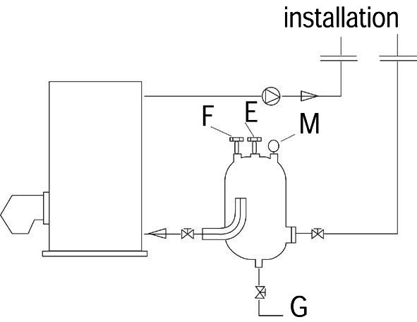 Pot de décantation 10 litres mâle-femelle 1''1/4 33 x 42 mm réf. PID07