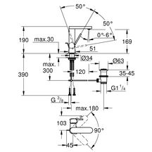 "Mitigeur monocommande Lavabo taille M GROHE Plus Supersteel Réf. 23871DC3"