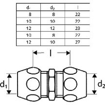 Raccord double droit 12 x 17 diamètre 10 064370699