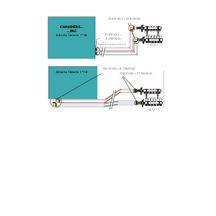 Kit liaison complet R562R-R180MR 11/4x28-R179M-R977I 32x Réf.FRA60Y055