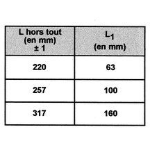 thermo. pl.63mm mod.drt euro57 boitier 150x36 0/120°C