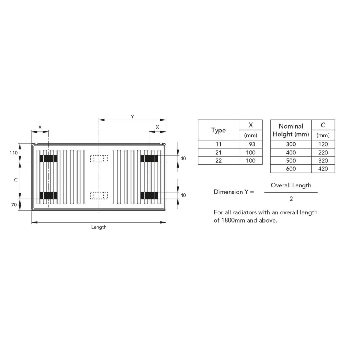 Radiateur eau chaude T6 3010 22VM 600x400 Dt50°C 685W Réf. 22VM600 0400 / F1H2206004010B00