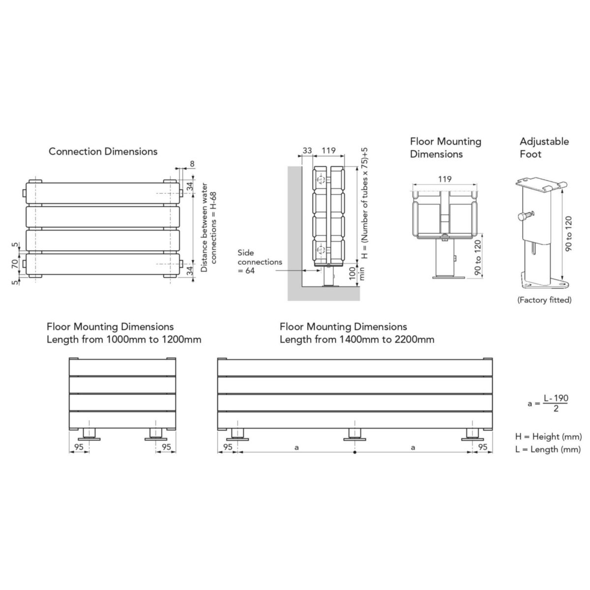 Radiateur décoratif Chorus H10 8 T080 001 C50 R9016, Puissance: 522W (Blanc RAL9016) Réf. 8SH10080